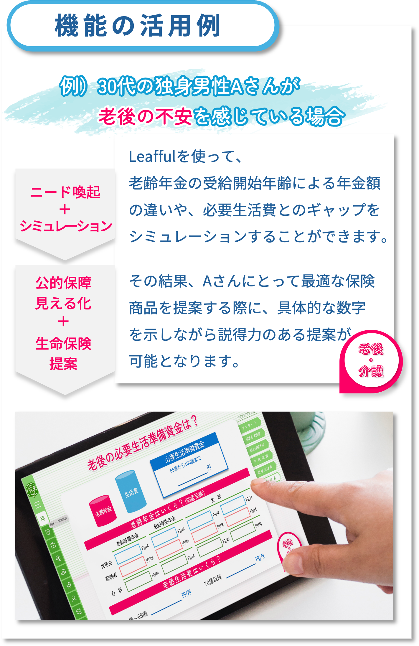 機能の活用例
